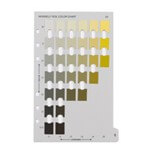 Individual Soil Chart, 5Y Individual Soil Chart, 5Y