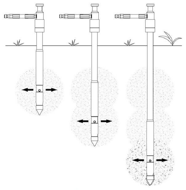 Fentről lefele történő injektálás nyomással aktiválható direct push injektáló szondával Fentről lefele történő injektálás nyomással aktiválható direct push injektáló szondával
