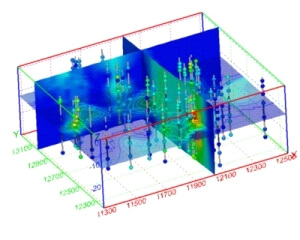 EVS for ArcView nevű 3D vizualizációs szoftverrel készült kerítésdiagram EVS for ArcView nevű 3D vizualizációs szoftverrel készült kerítésdiagram