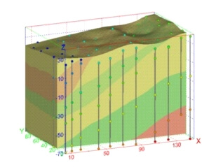 EVS Standard 3D vizualizációs szoftverrel készült tömbszelvény EVS Standard 3D vizualizációs szoftverrel készült tömbszelvény