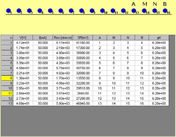 valósidejű adatok valósidejű adatok