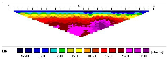 Mintapélda az 16ETG-N geoelektromos mérőműszeren közvetlenül megjeleníthető pszeuoszelvényre Mintapélda az 16ETG-N geoelektromos mérőműszeren közvetlenül megjeleníthető pszeuoszelvényre