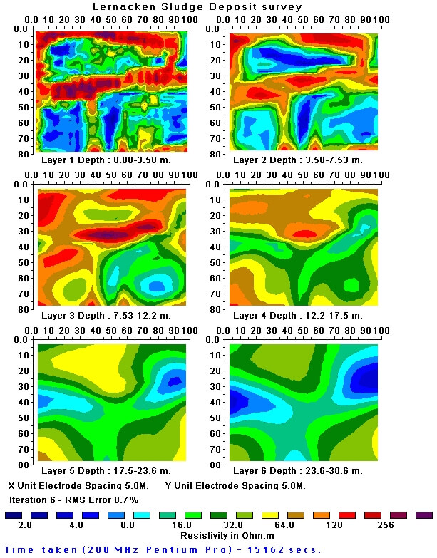 A Lernacken iszaplerakó 3D modelljének különböző mélységű horizontális metszetei 3D adatinverziós feldolgozást követően a Slicer Dicer vizualizációs szoftverben megjelenítve A Lernacken iszaplerakó 3D modelljének különböző mélységű horizontális metszetei 3D adatinverziós feldolgozást követően a Slicer Dicer vizualizációs szoftverben megjelenítve