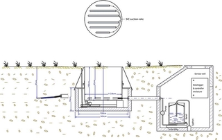 Hidro-liziméter elrendezési rajza Nagyításhoz klikkeljen az ábrán!