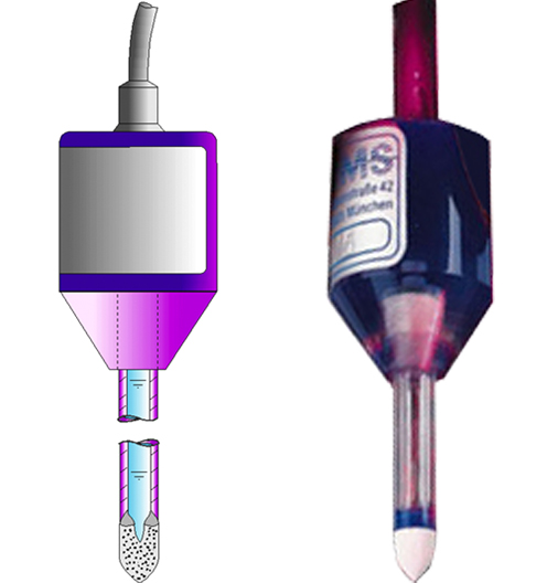 T5 tenziométer rajza T5 tenziométer rajza