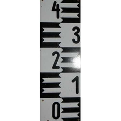 lapvízmérce, vízmérce